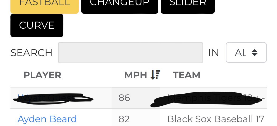 Aydanbeard_3's tweet photo. Outing from today in Memphis, TN 
5 IP W CG
10 K’s
3 H
3 BB
1 R 
1 ER 
AVG FB Velo 82- 3/4 Arm Slot 
FB, Slider, Splitter 
@k_holtzleiter @BlackSoxBBall @hack_baseball @BUncommitted @PBR_Uncommitted @2D_sports https://t.co/quvlQl6m1c