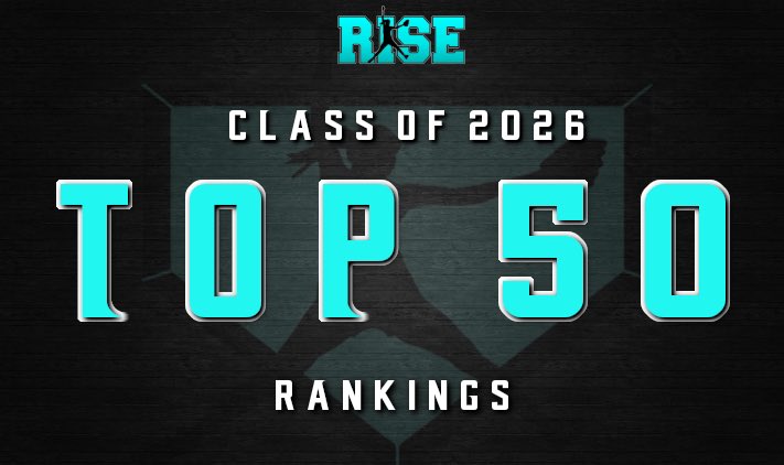 rsmidwest's tweet image. JULY 1st (UPDATED)-2026 RISE “TOP 50” Player Rankings RELEASED!

Click the link to see the full list of the “Top 50” Rankings ➡️ risesoftball.com/2026-top-50/