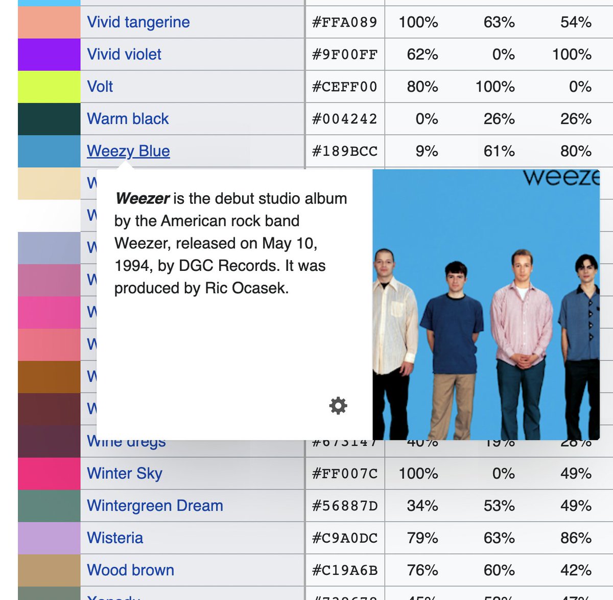 depths of wikipedia! tweet media