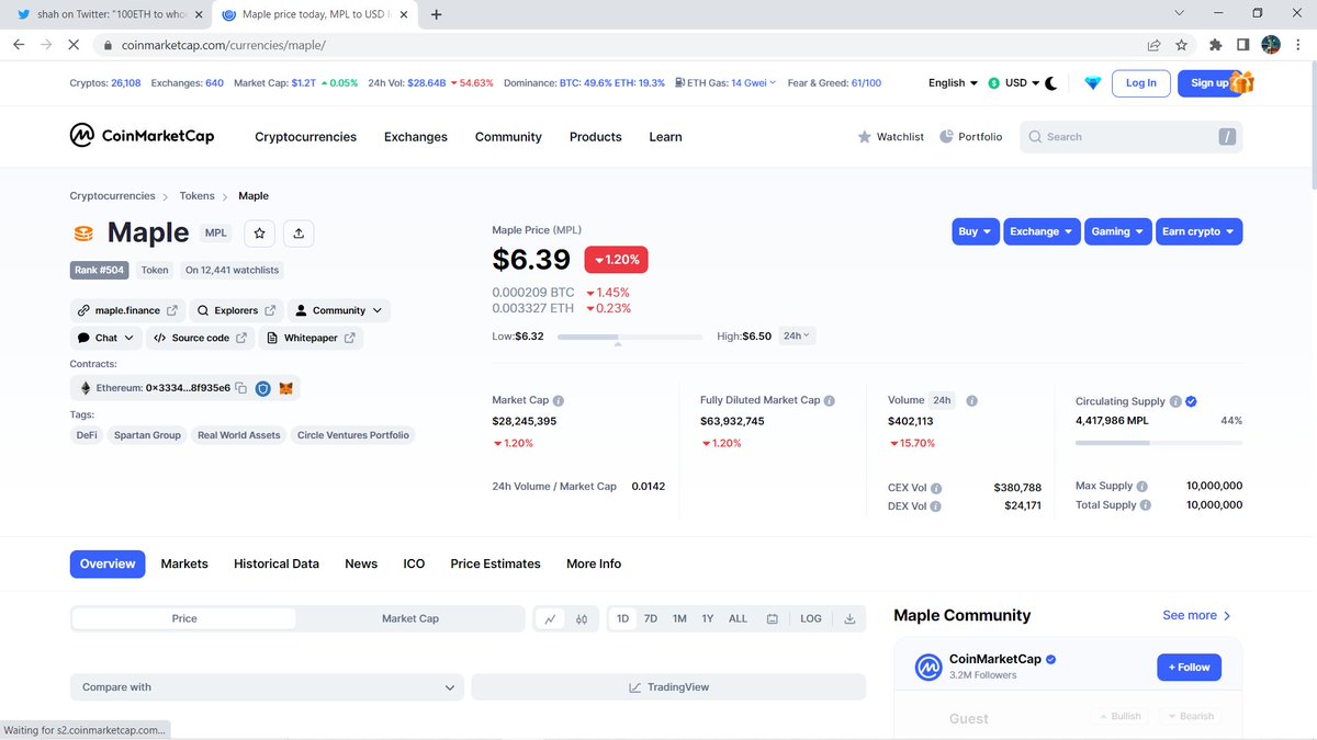 GHancoc37493642's tweet photo. Excellent time to buy $MPL
Long term potential $1000-$2500 top next bullrun!
#coinbase #gemini #balancer #bitmax #bitcoin #ethereum #solana #matic #shib #pepe #doge #binancelistmaple #cryptomarket #bullrun #100xgem #millionairemindset https://t.co/O3SAUAeLhI