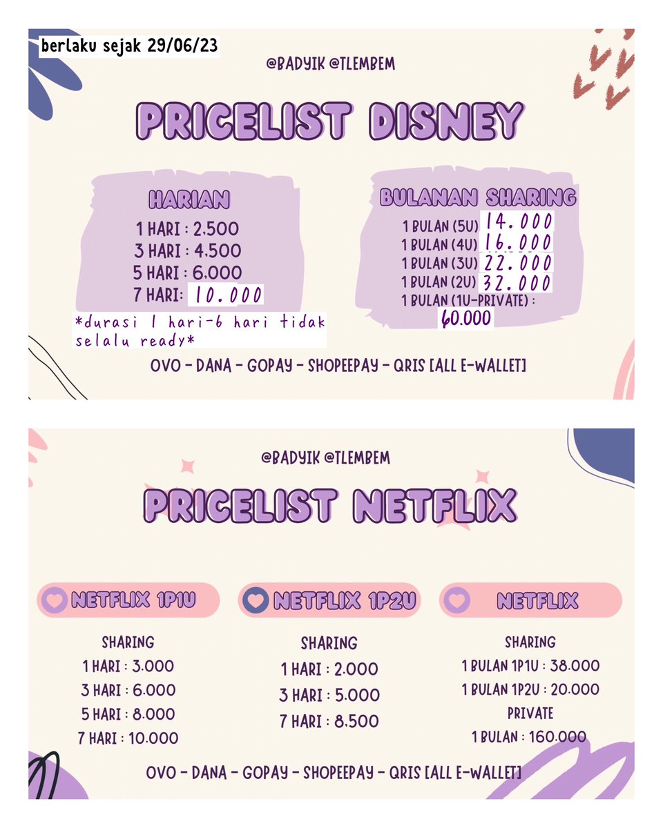 ‎⩩𓍯 ࣪ 𝒎𝒐𝒘𝒚 ◜🌷𖦆 fast ke wa. (@tlembem) on Twitter photo 