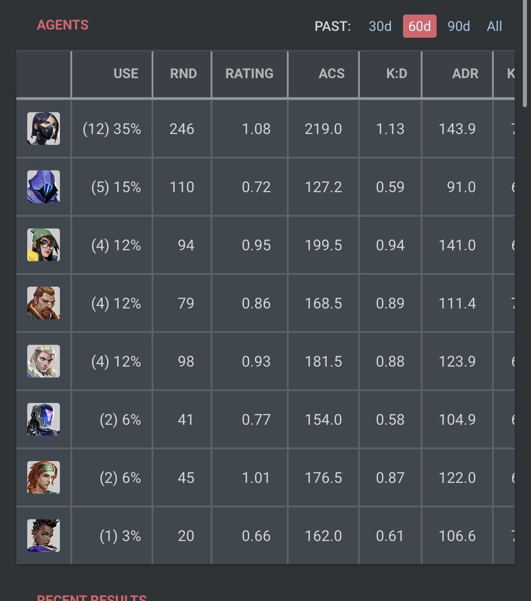JerryBDonut tweet media