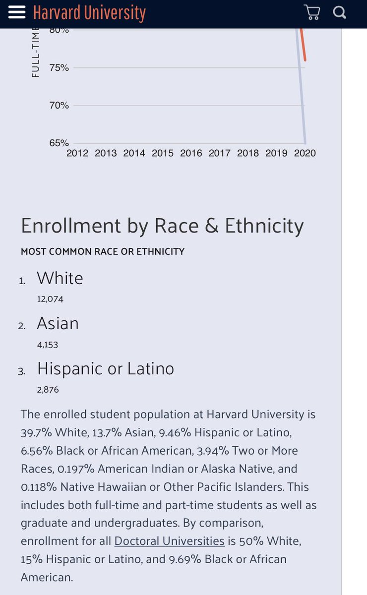 QzzzFa's tweet photo. @TimRunsHisMouth This is Harvards student population based on race https://t.co/P9Gjn8YhJm
