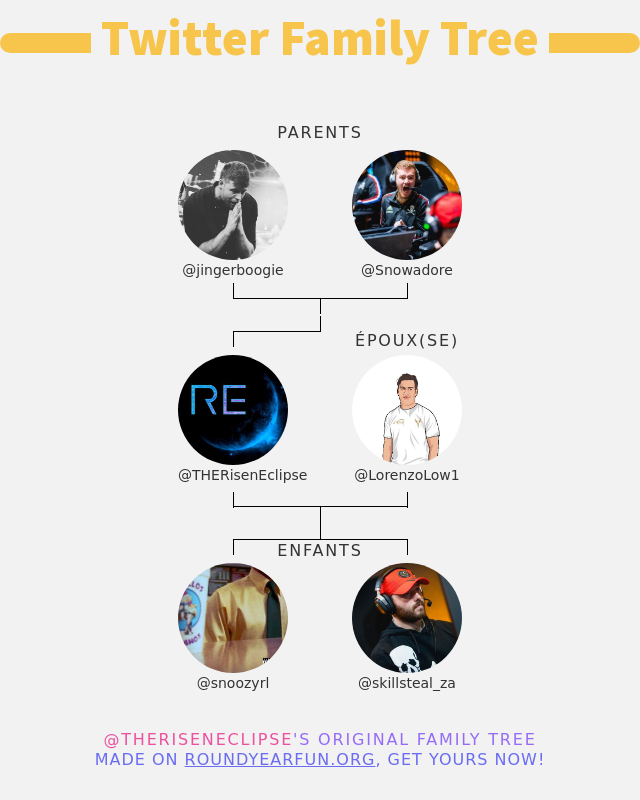👨‍👩‍👧‍👦 Ma Famille Twitter:
👫 Parents: <a href="/jingerboogie/">Muzz</a> <a href="/Snowadore/">Snowyy</a>
👰 Époux(se): <a href="/LorenzoLow1/">Mr.Low</a>
👶 Enfants: <a href="/snoozyrl/">snoozy</a> <a href="/skillsteal_za/">SkillSteal</a>

➡️ funtwitter.games/twitterfamily?…