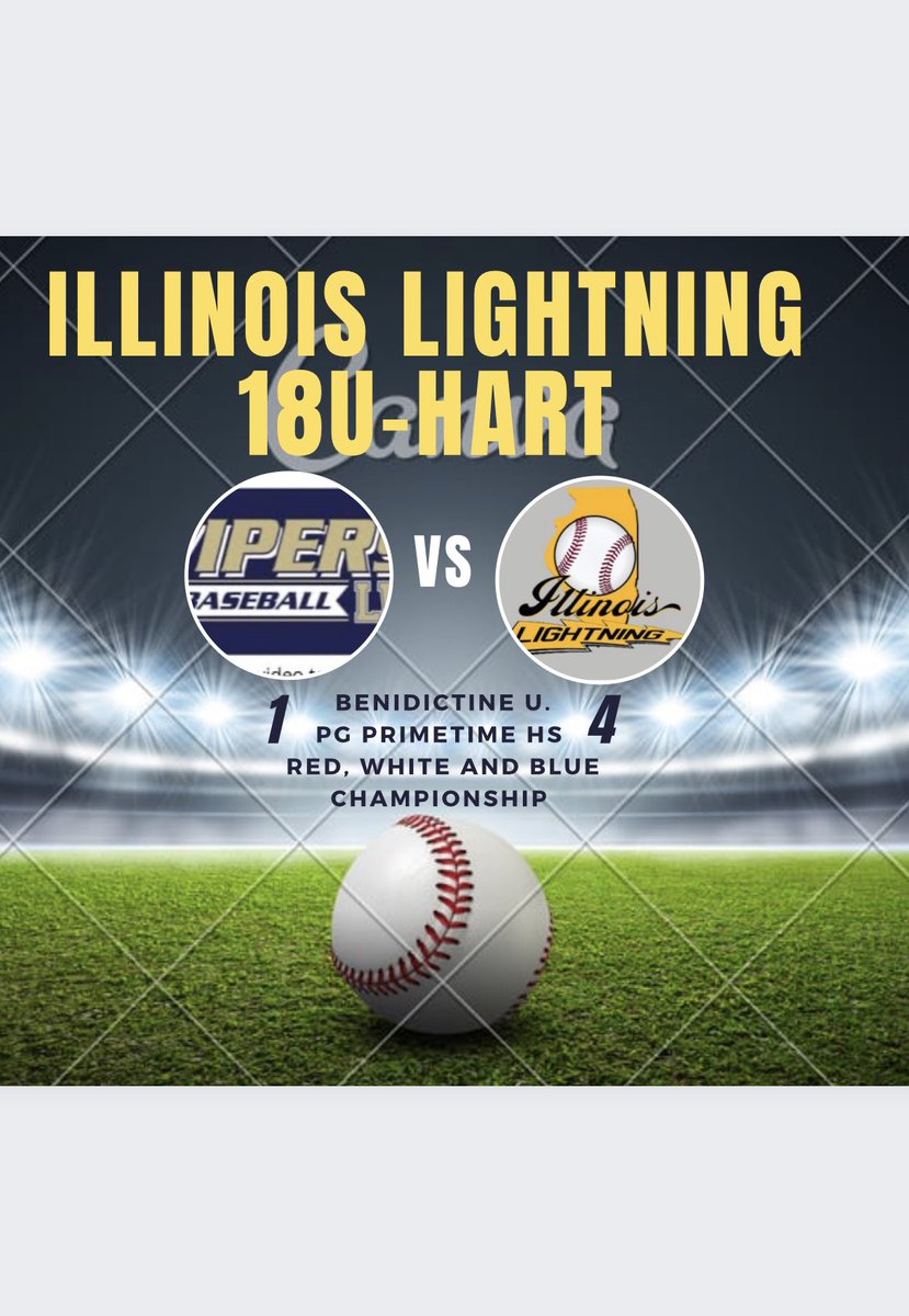 @LightningCoachHart12 (@lightningcoach2) on Twitter photo IL.⚡️18U-Hart w/a great TEAM win <a href="/PerfectGameIL/">Primetime Baseball</a>
<a href="/markwolak4/">Mark Wolak</a> w/an absolute Gem 🔥7ip,3h,0ER,9k’s 🔥
<a href="/TrentDian3/">Trent Dian</a> 3-3,2B,3rbi’s
<a href="/caydenhart27/">cayden hart</a> 3-3,r,rbi
<a href="/garrettguenthe1/">garrett guenther</a> 2B
<a href="/angelna13915290/">angel najera</a> H
<a href="/chrisrogers2119/">chris rogers</a> H
<a href="/BCaniglia7/">Brandon Caniglia</a> H
Next: Tomorrow 10:15a vs. GRB Illinois
<a href="/AnthonyGliffe/">Anthony Gliffe</a> IL.⚡️18U-Hart w/a great TEAM win <a href="/PerfectGameIL/">Primetime Baseball</a>
<a href="/markwolak4/">Mark Wolak</a> w/an absolute Gem 🔥7ip,3h,0ER,9k’s 🔥
<a href="/TrentDian3/">Trent Dian</a> 3-3,2B,3rbi’s
<a href="/caydenhart27/">cayden hart</a> 3-3,r,rbi
<a href="/garrettguenthe1/">garrett guenther</a> 2B
<a href="/angelna13915290/">angel najera</a> H
<a href="/chrisrogers2119/">chris rogers</a> H
<a href="/BCaniglia7/">Brandon Caniglia</a> H
Next: Tomorrow 10:15a vs. GRB Illinois
<a href="/AnthonyGliffe/">Anthony Gliffe</a>