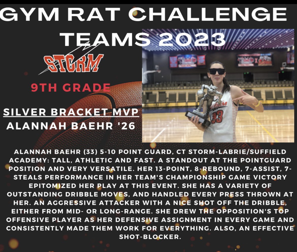 Gym Rat Boys Challenge