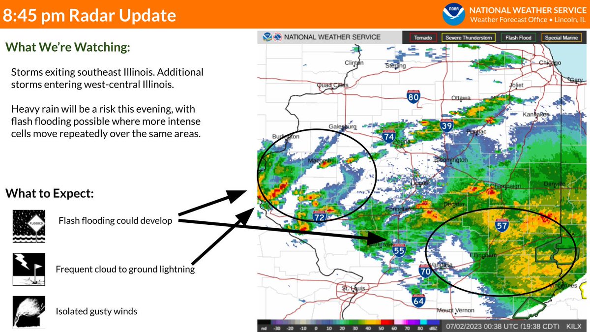 NWSLincolnIL's tweet image. [8:51 PM] Severe chances have come down considerably, with only very isolated severe hail or wind gusts possible from here on out. Brief heavy rain will accompany some of the storms, and where training occurs localized flooding could develop. #ilwx
