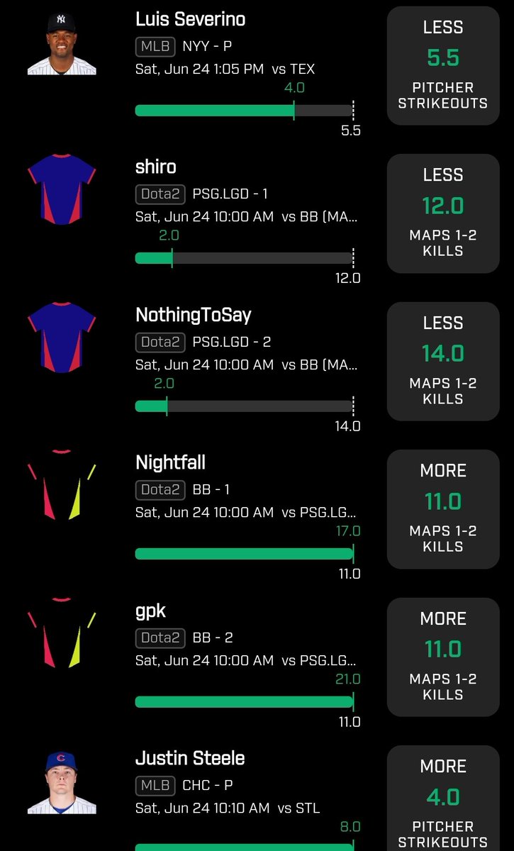 6 piece!! Shout out to my DOTA GOATS!! Nightfall and GPK!