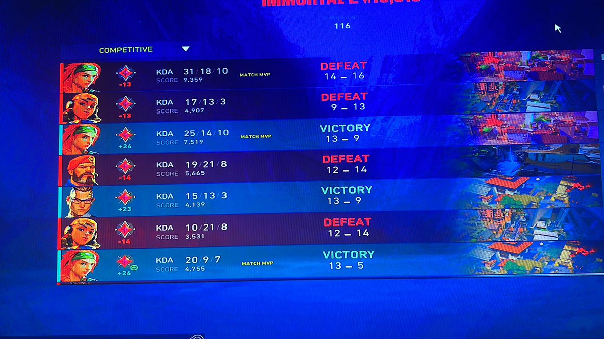 everytime i decide to play the game again, i change my mind after 1 day of comp