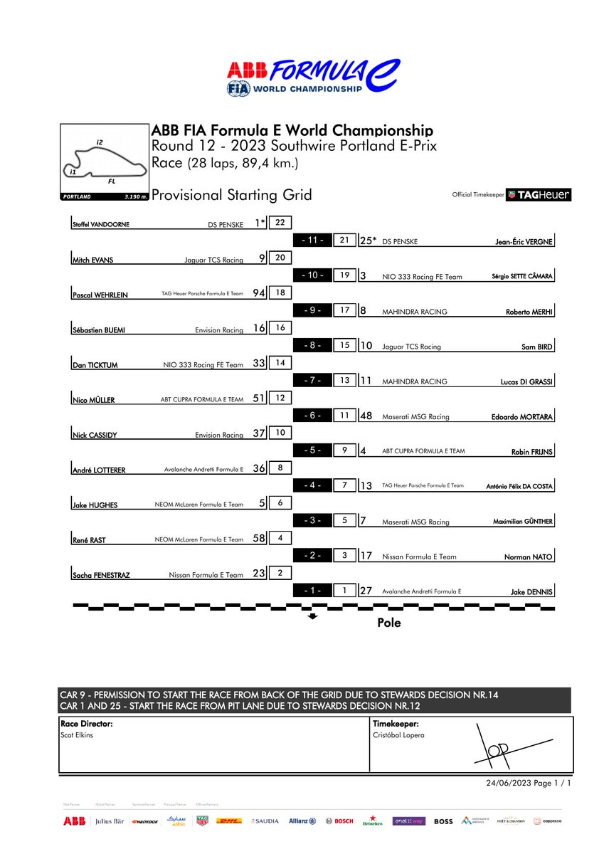 [Live] Formula E Portland ePrix