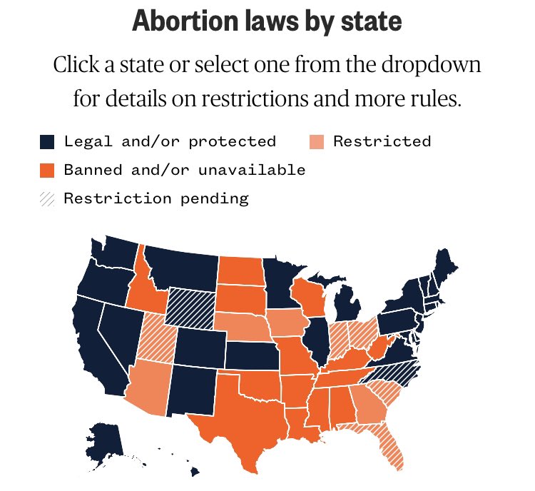 Ashley 🌱 on Twitter "“No state has asked for a total abortion ban.” False. 13 states—Arkansas