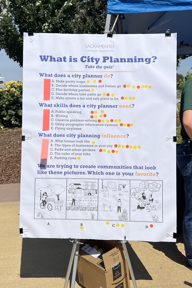 CM_LisaKaplan's tweet photo. Thank you so much to ⁦@TheCityofSac⁩ staff for joining me at District 1’s Farmers Market to talk about the 2040 General Plan update. Please take the time to comment. https://t.co/TKVJz39DwC #sacramento #generalplan https://t.co/ocNJix8uJx