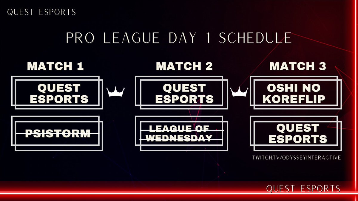 TheQuestEsports's tweet image. 2 for 2! 🤩

Another 3-0 sets us up for our final match of the night! Catch it live at twitch.tv/odysseyinterac… 

#QuestEsports #KeepSeeking