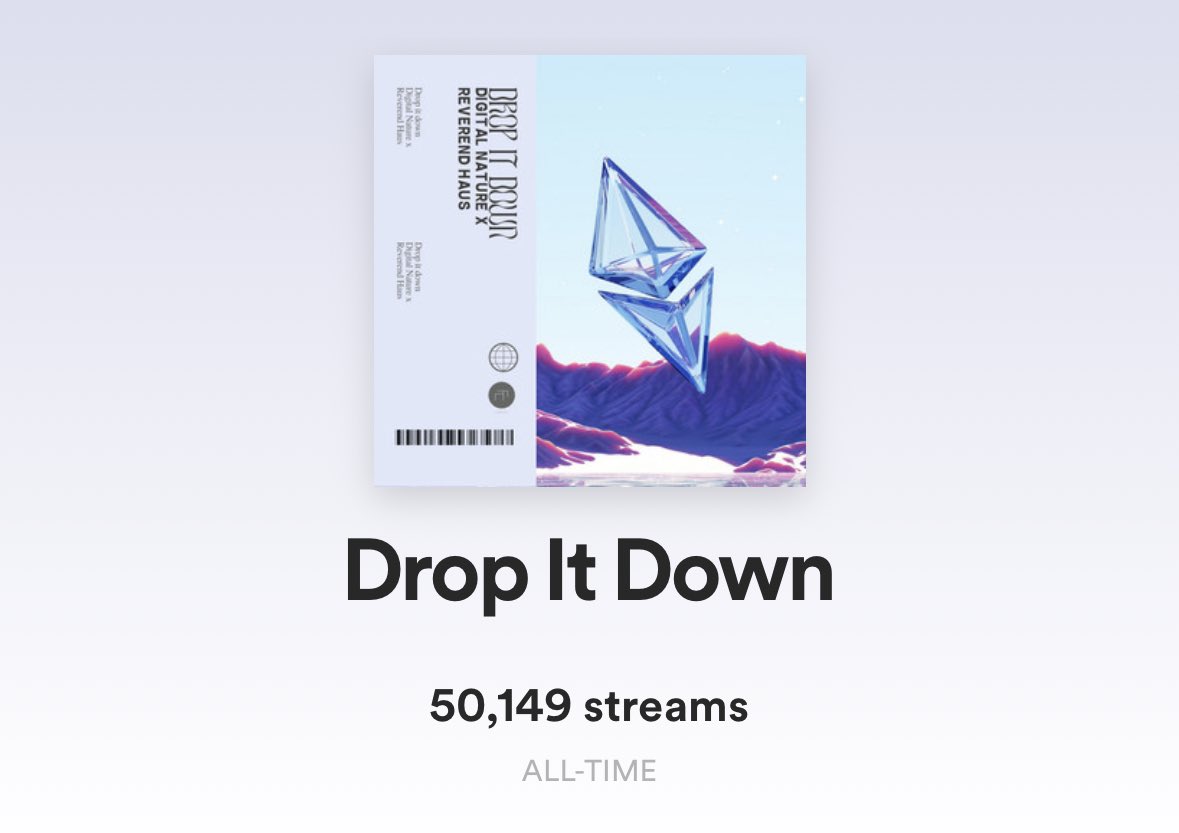 Our collab ‘Drop It Down’ with <a href="/ReverendHaus/">Reverend Haus</a> just hit 50K streams 💎

cc: <a href="/CutsFromFuture/">Future Cuts</a>