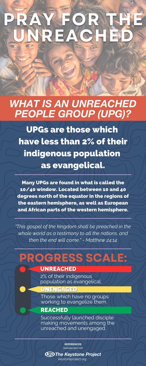 ...“The harvest is plentiful, but the laborers are few; therefore beseech the Lord of the harvest to send out laborers into His harvest.' Luke 10:2 @joshuaproject
keystoneproject.org/training/train…
#PrayfortheUnreached  #ReachtheWorld #SendOutLaborers