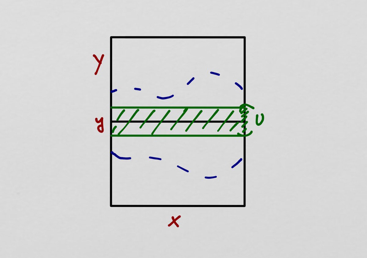 Pablo Groisman 🎲 tweet media