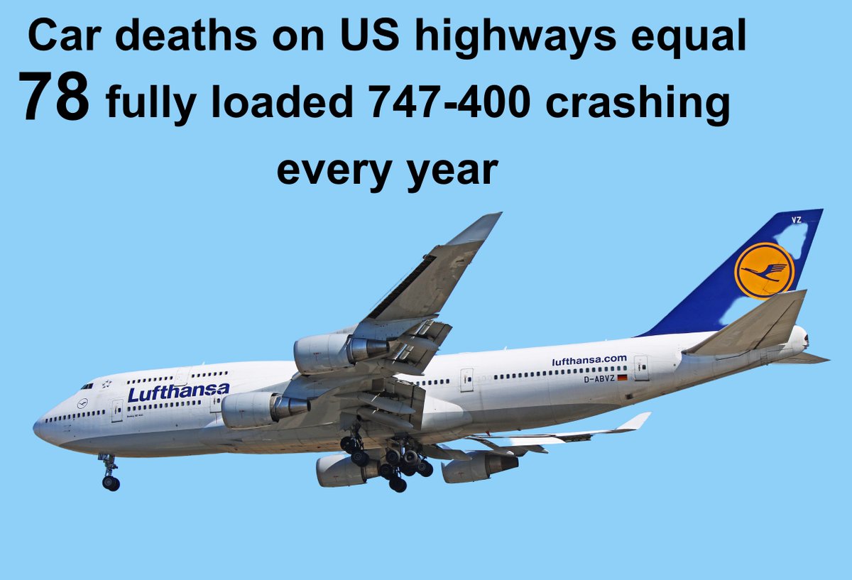 According to the National Highway Traffic Safety Administration (NHTSA), 38,824 people died in car crashes on U.S. highways in 2022. This is a decrease of 2.3% from the 39,107 deaths in 2021 @SF___Tahoe @Herbert_Diess @chazman @GerberKawasaki  @p_ferragu @garyblack00 https://t.co/XUG8FX52VZ