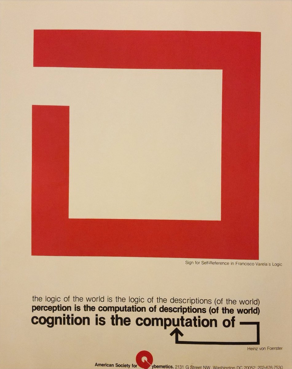 pseudodeucalion's tweet image. Posters from the American Society of Cybernetics