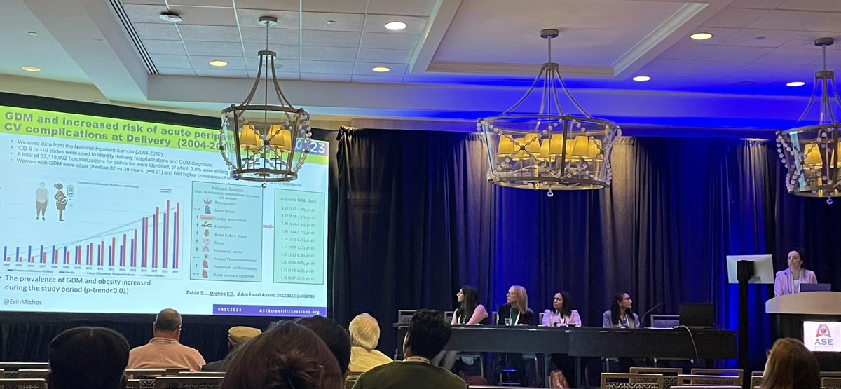 @ErinMichos giving outstanding talk reviewing high risk and increasing prevalence of gestational diabetes @ASE360 #ASE2023 @DrAnumMinhas @MMukherjeeMD