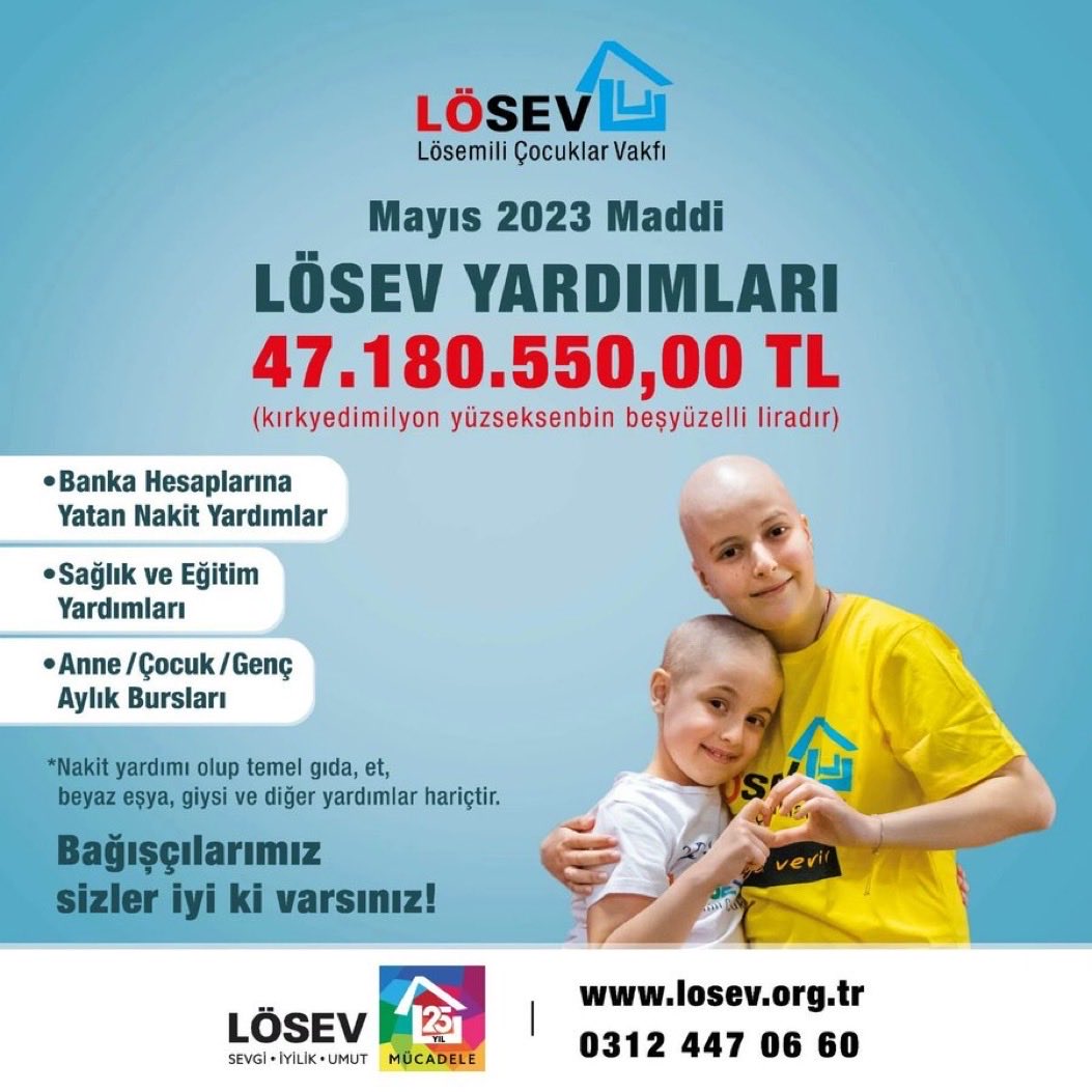 KURBAN BAYRAMI BAĞIŞLARINIZ ⏩️ Hastanede