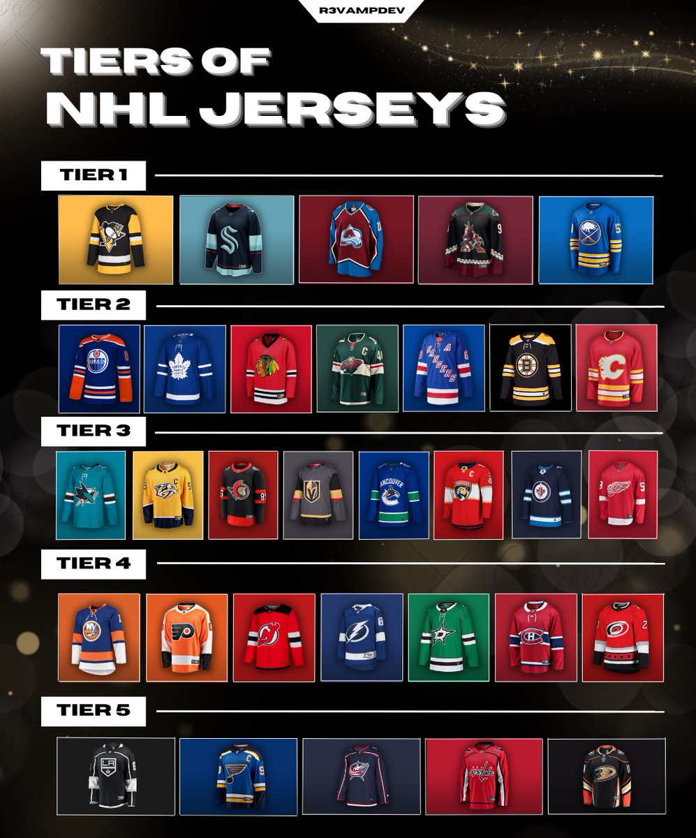 KD s First Burner Account On Twitter My NHL Jersey Tier List What kd-s-first-burner-account-on-twitter-my-nhl-jersey-tier-list-what