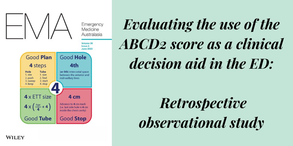 EMAJournal's tweet photo. #ABCD2Score documentation in patients with an ED diagnosis of #TIA
https://t.co/ZMyfIEr1hu
@GKeijzers_EM @PaulGlasziou
@GC_Health @CareGCH
@WileyHealth @acemonline https://t.co/Y8k9hXHEiR