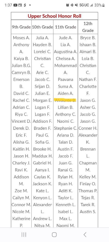 Alvaunte Brown tweet media