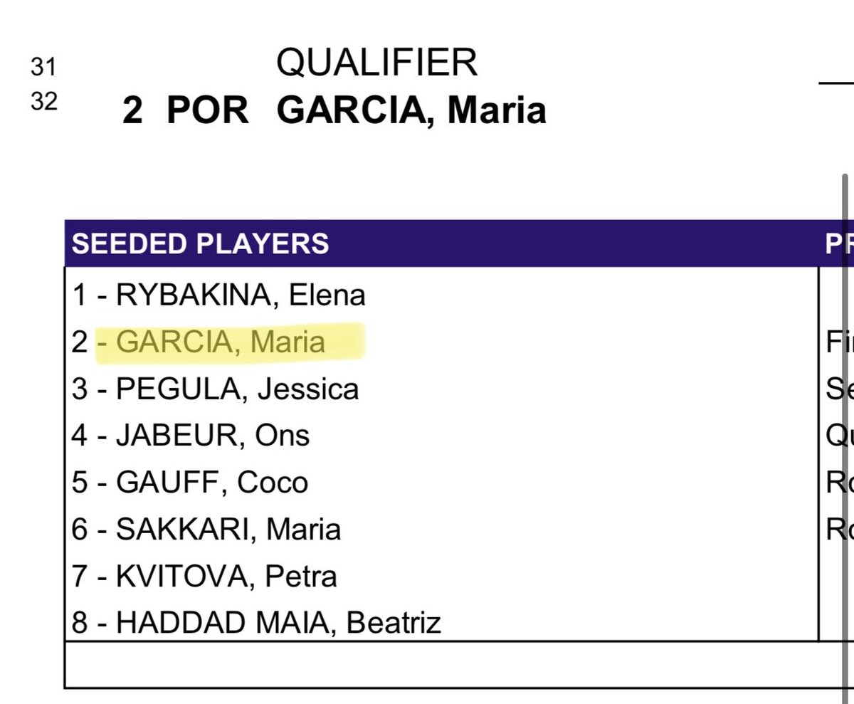 who the f is Maria Garcia from portugal and why is she the number 2 seed at Eastbourne 😭