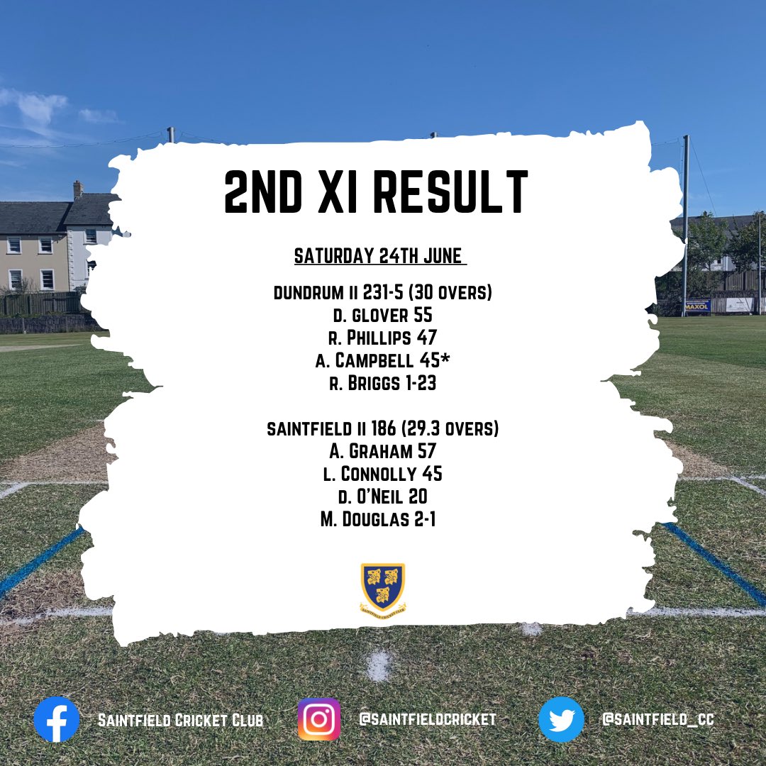 2ND XI RESULT Saintfield II lose by 45 runs Great performances from youngsters Rhys Briggs with the ball and Lewis Connolly with the bat 🔵🟡
