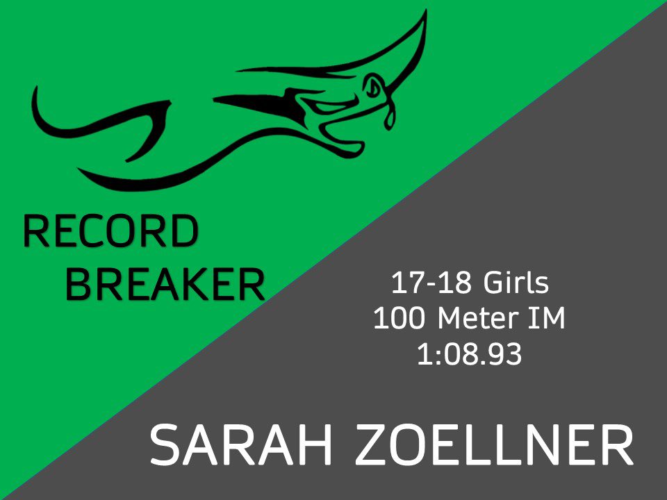 RussellRays's tweet photo. Congrats to Sarah Zoellner on setting new 17-18 Girls Rays Record in 50M  Bactstroke, 50M Freestyle, &amp; 100 IM #RaysRecordBreaker #Rays23 https://t.co/54d6kuEu8Z