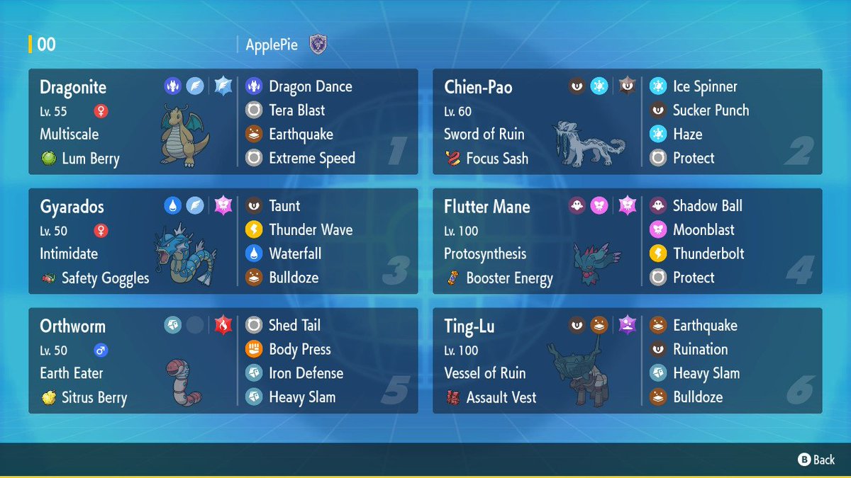 Decided to join a local again, it was a worm welcome. 

Finished 2nd, GGs to sven!