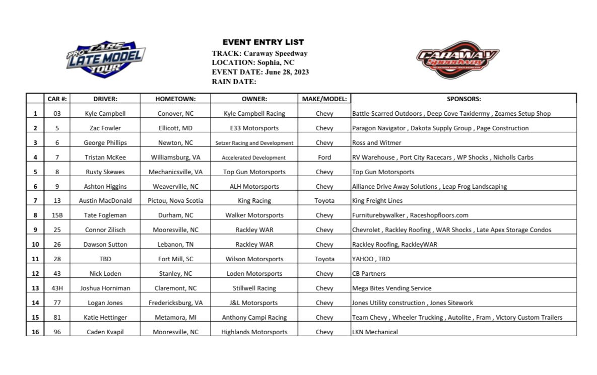 CARS Tour on Twitter "A closer look 👀"