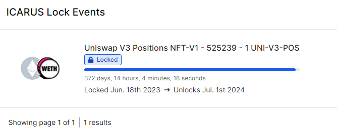icaruscoin's tweet photo. Liquidity Pool is locked for over a year! Check yourself: https://t.co/MxcnspYNkU https://t.co/thWkl03S9A