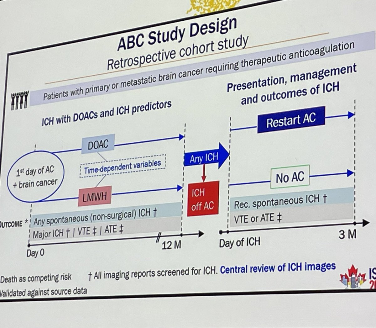 Marc Carrier tweet media
