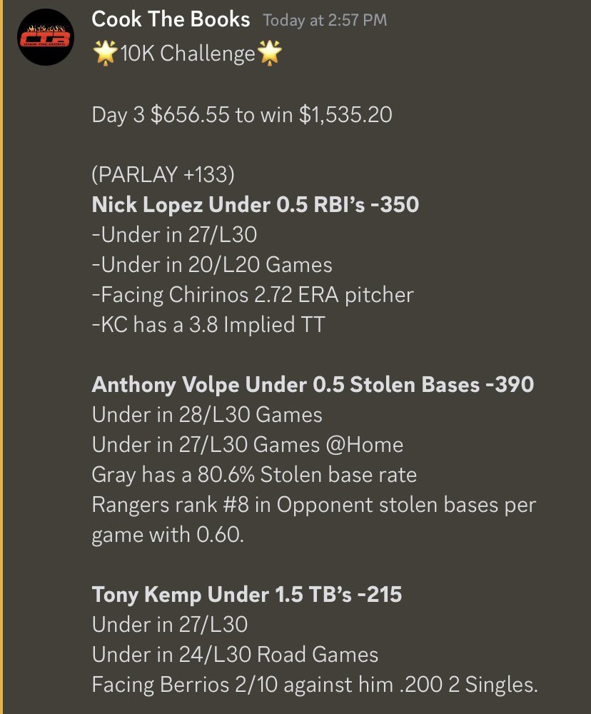 🌟10K Challenge🌟

Day 3 $656.55 to win $1,535.20

Let’s keep climbing that 🪜 
#betting #bet #GambingTwitter #gamblingtwitter #bettingpicks #freepicks #bettingtips