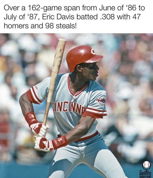 nut_history's tweet photo. Eric Davis was a beast when healthy https://t.co/PGRqrs87ax