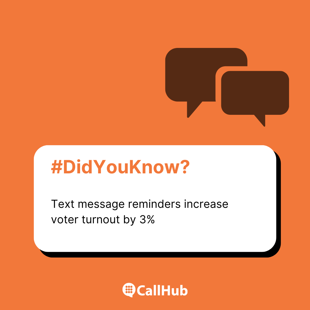 CallHub's tweet photo. Are you devising strategies for #voteroutreach with texting in mind?
#textblasts #masstexting #p2ptexting #gotv #GOTV #getoutthevote https://t.co/RprAI0cd3D