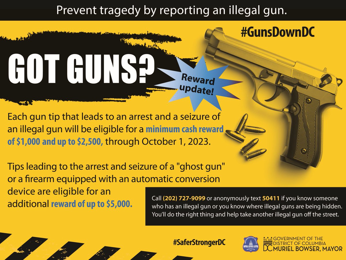 DCPoliceDept's tweet photo. Have a tip about an illegal gun? Call (202) 727-9099 or text 50411. You can remain anonymous.

Tipsters will now receive a minimum $1,000 reward for tips leading to the arrest and seizure of an illegal gun. https://t.co/q8Gr5cG2Zu