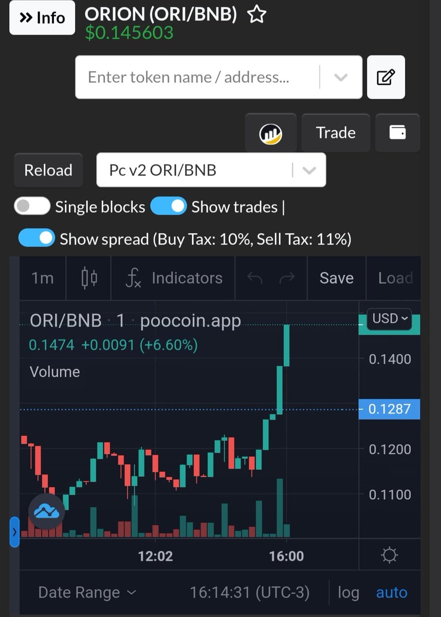 Órion Token (@thetokenorion) on Twitter photo 