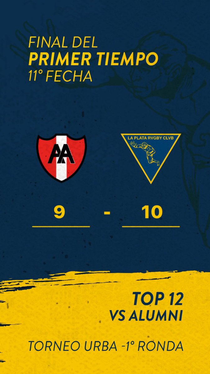 La Plata Rugby Club on Twitter "Final del primer tiempo. Resultado
