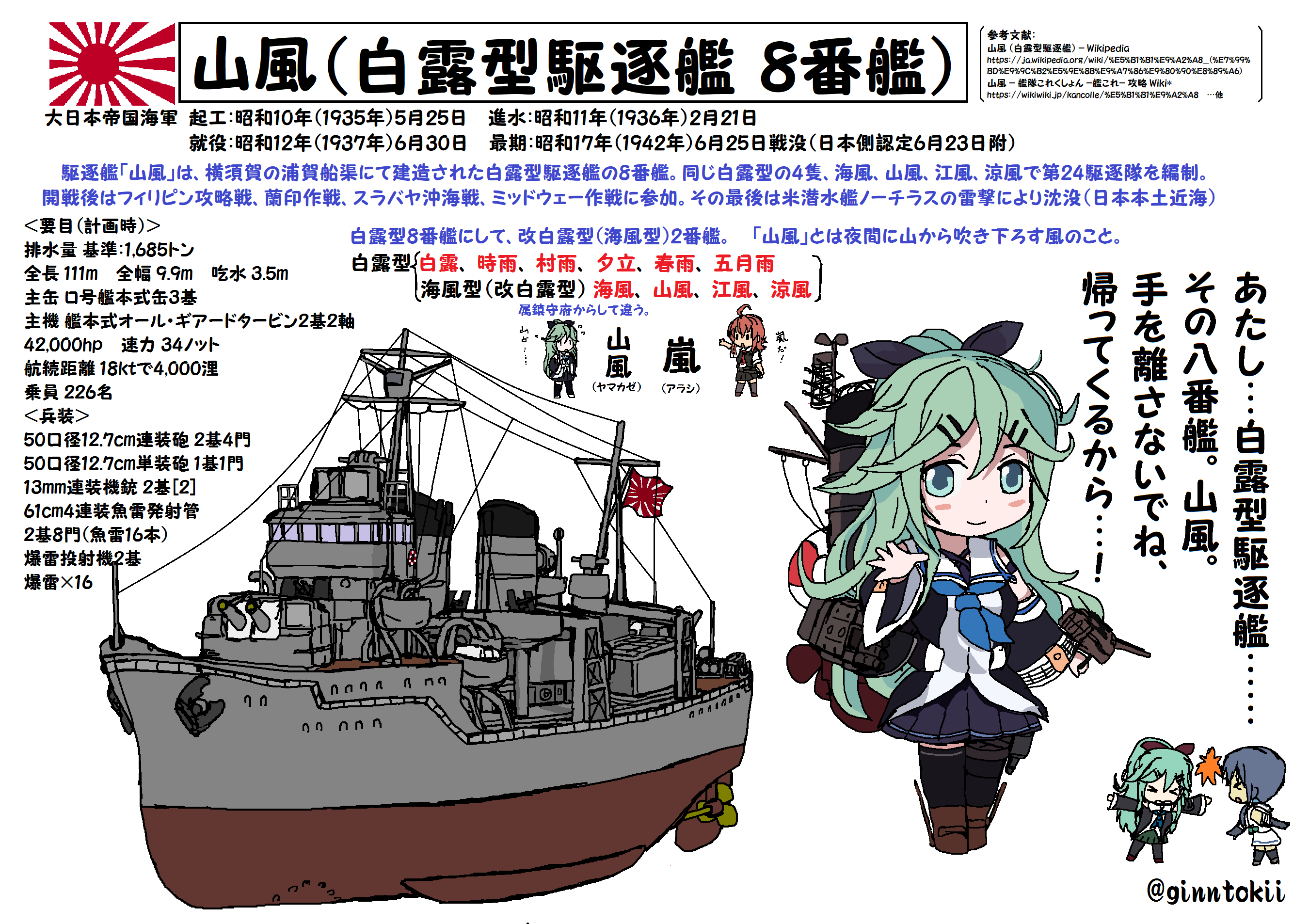 銀時@提督 on X: 銀時@提督 on X: