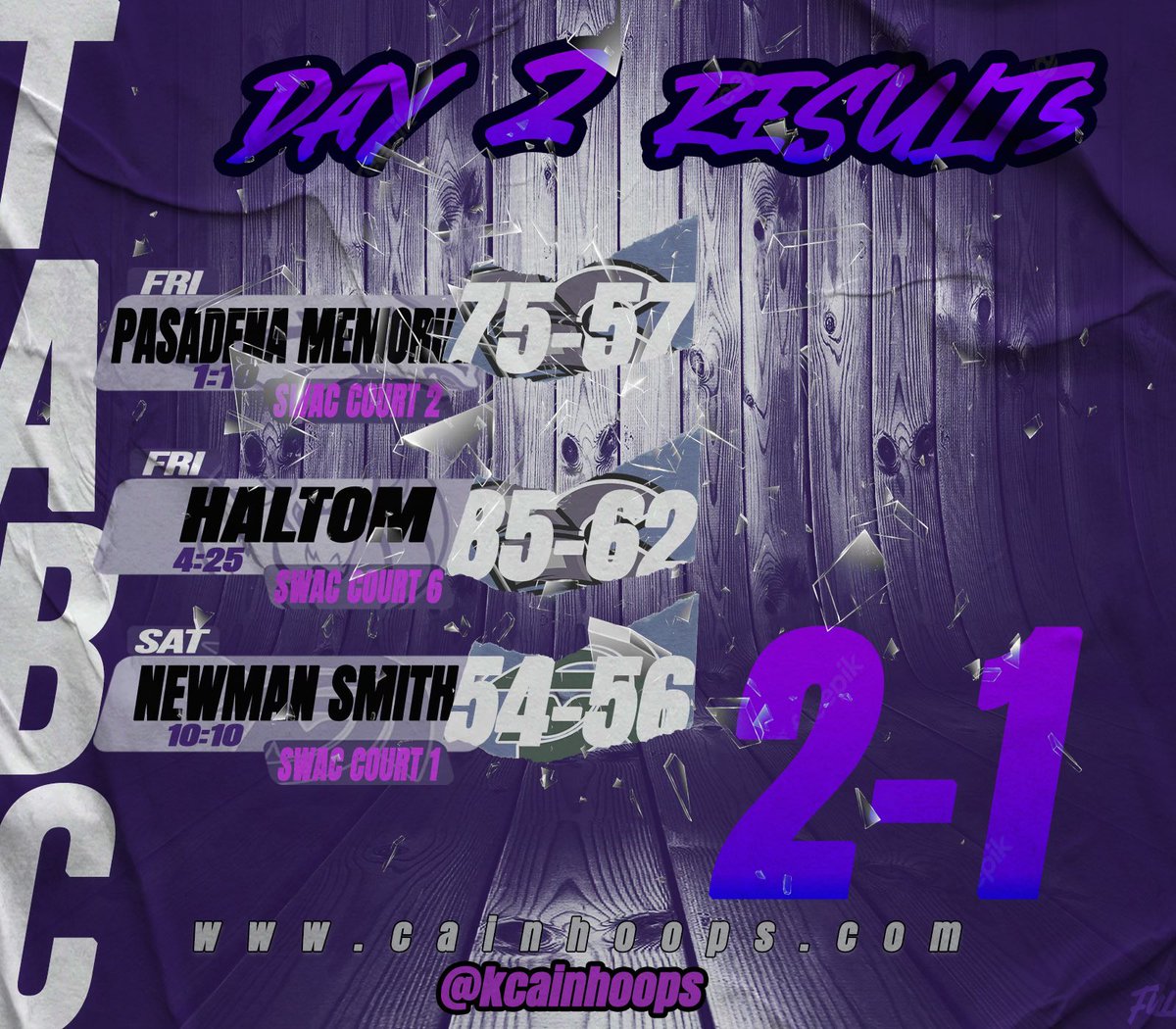 Klein Cain Boys 🏀 tweet media