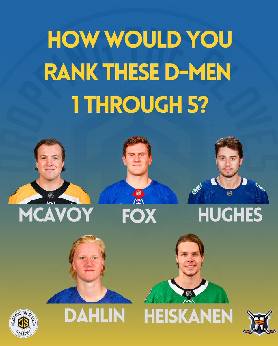 How would you rank these guys 1-5?

Do any of them top Makar as the best young defenseman in the league?