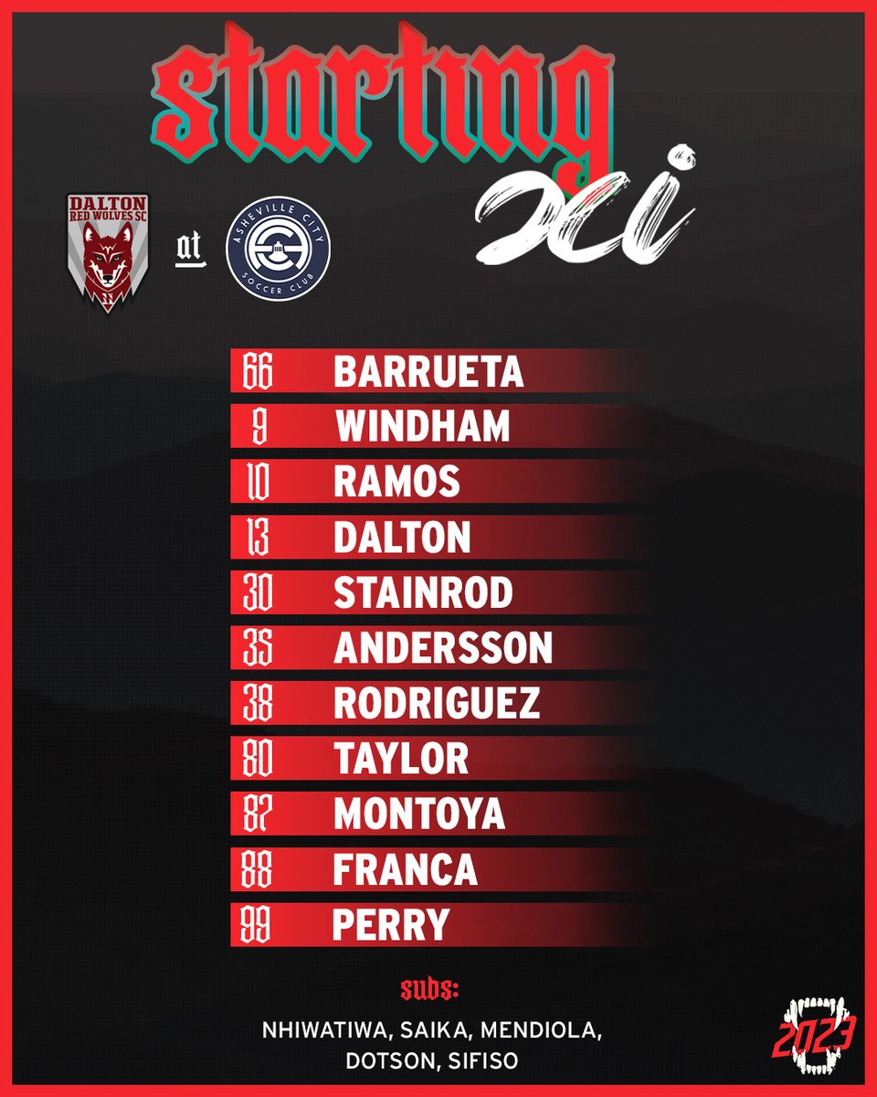 Here's how we line up tonight in Asheville 👇

#DaleLobos 🔴🐺 #DaleDalton