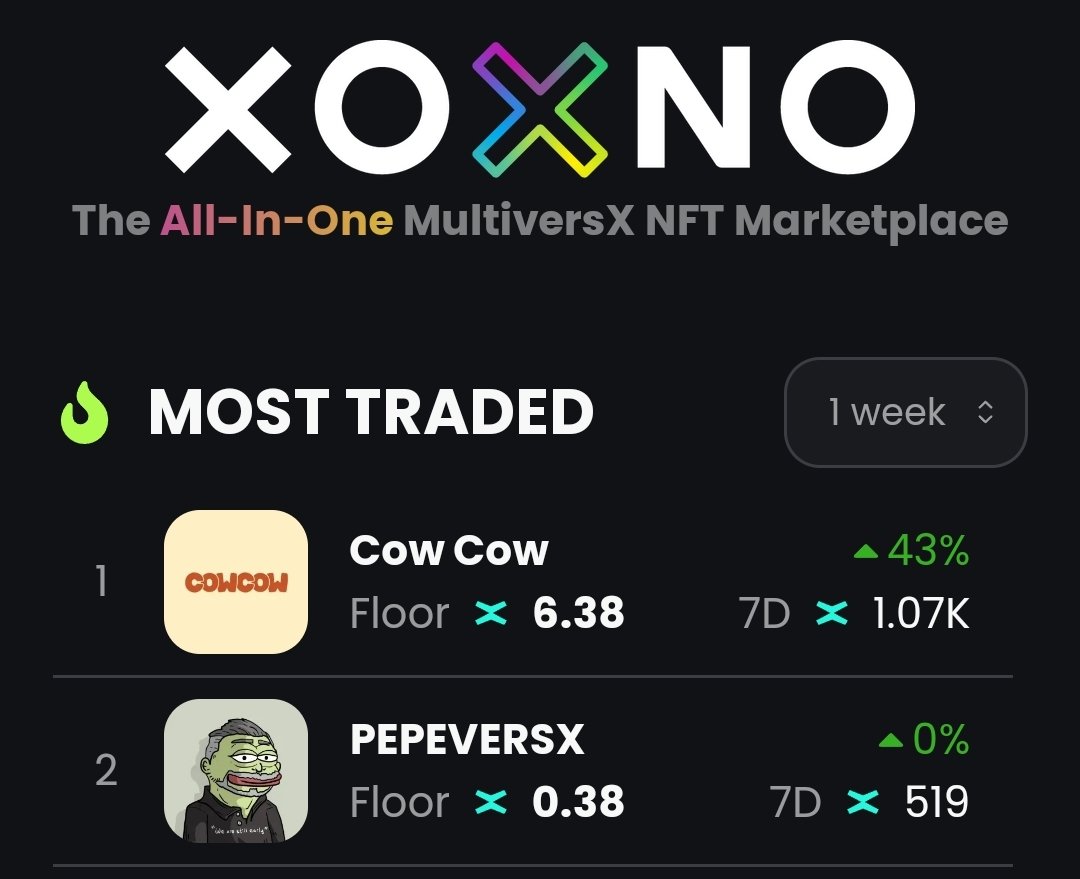 pepeversx's tweet photo. when @wecowcow reaches 6.9 $EGLD fp i'll buy another one, for the culture. 

if our pepe also gets to 0.69 fp at the same time, I will lose my mind https://t.co/SlsrlsxIdl