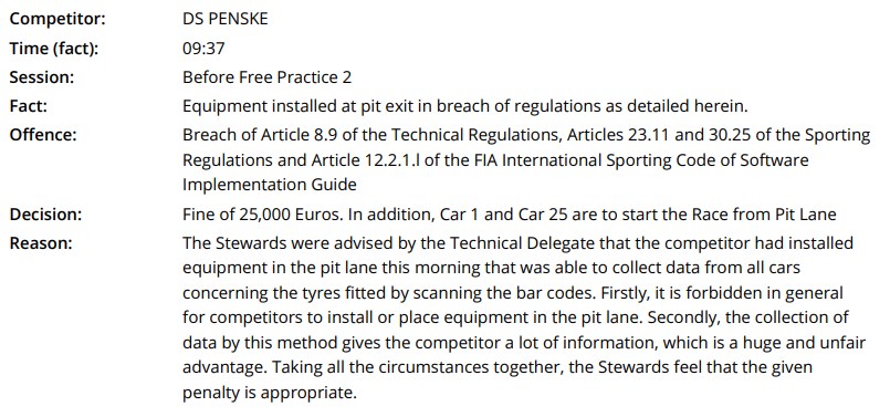 Both DS Penske will be starting from the pitlane for installing equipment in the pitlane to read the barcodes on ALL cars as they came through the Pit Lane.

Remarkable stuff frankly. 

#PortlandEPrix