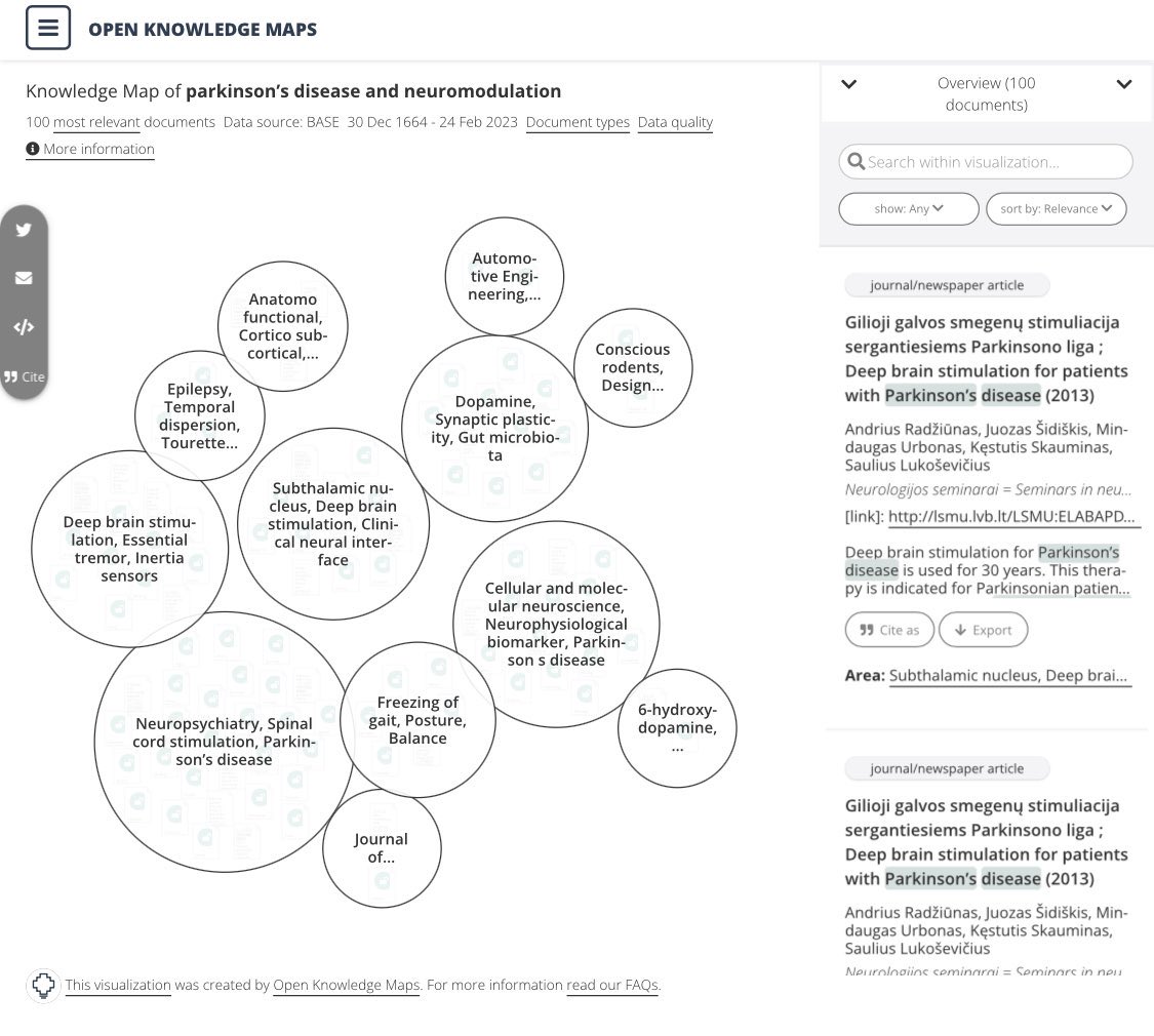 ¿Ya conocen “Open Knowledge Maps”? 

Les permitirá buscar y conectar papers de interés. 

Además, tiene muy buenas herramientas para una mejor lectura #ciencia 

La forma de hacer y leer la ciencia, nunca volverá a ser la misma #technology 

♾️ openknowledgemaps.org