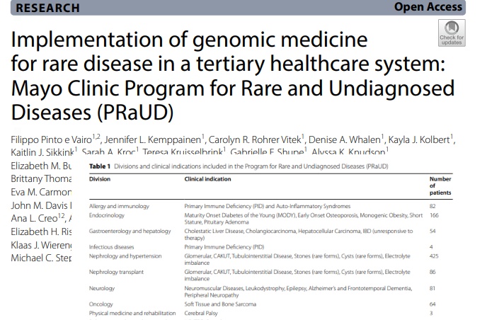 Impressive, 🆕 results from the 
   Mayo Clinic 'UnDXd' 🧬Rare Disease  program
…nslational-medicine.biomedcentral.com/articles/10.11… @BlazedRTs #bioinformatics @sme_rt #itrtg
  #Genomics 
  #raredisease