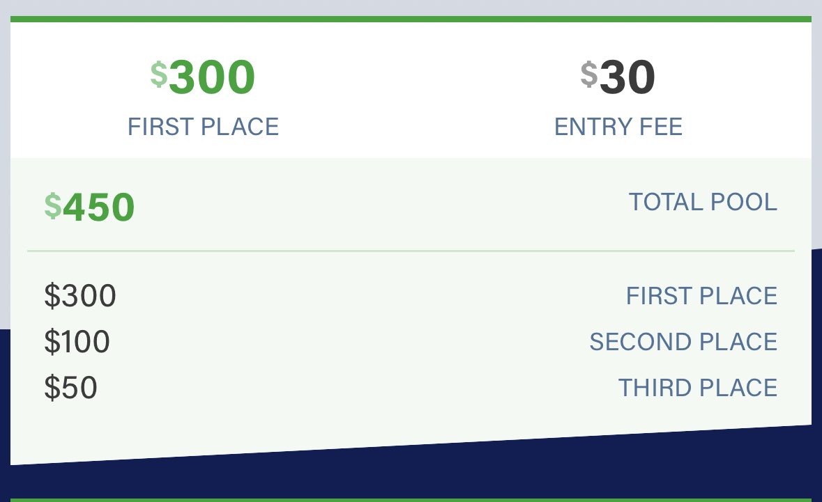 Paul Charchian tweet media