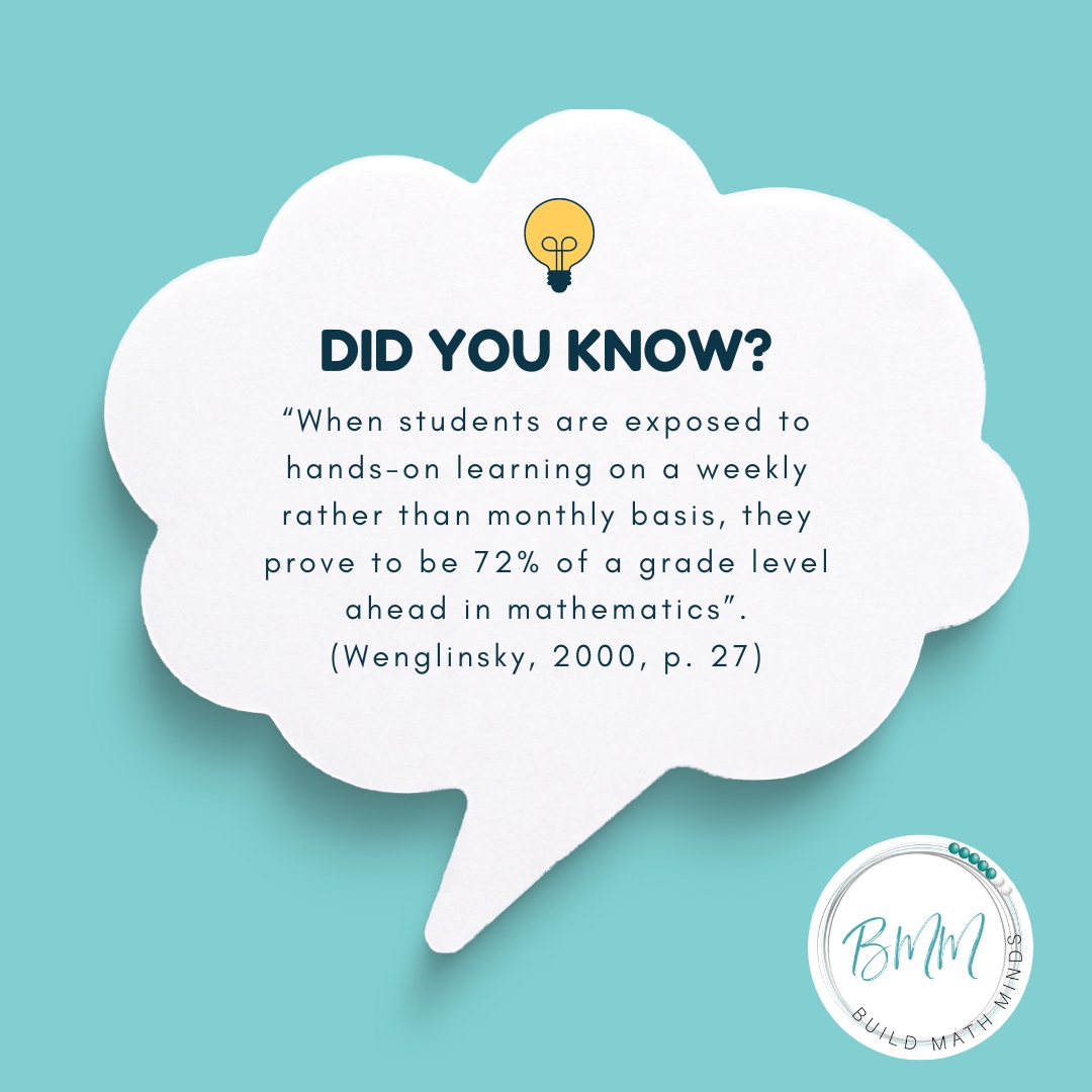 #didyouknow